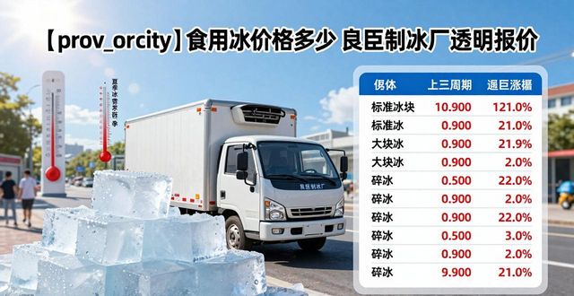 温州食用冰价格多少 良臣制冰厂透明报价